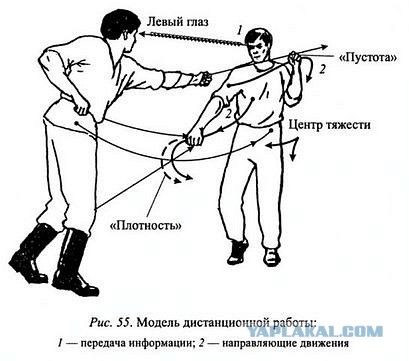 Очередной "чудо-воин"