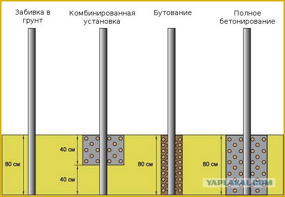 рукожопство