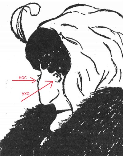 До и после выпивки