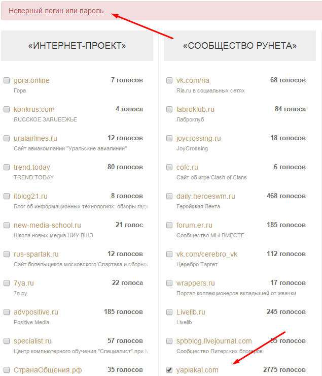 ЯП получил Премию Рунета 2015
