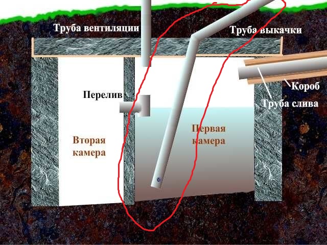 Урок на всю жизнь