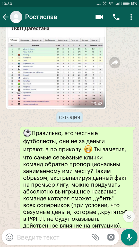 Смешные комментарии из социальных сетей 25.05.2018