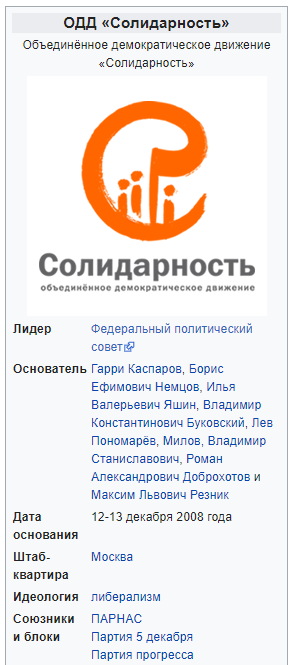 В Москве и Петербурге – десятки задержанных демонстрантов