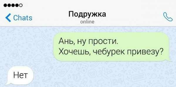 Подборка забавных переписок от настоящих друзей