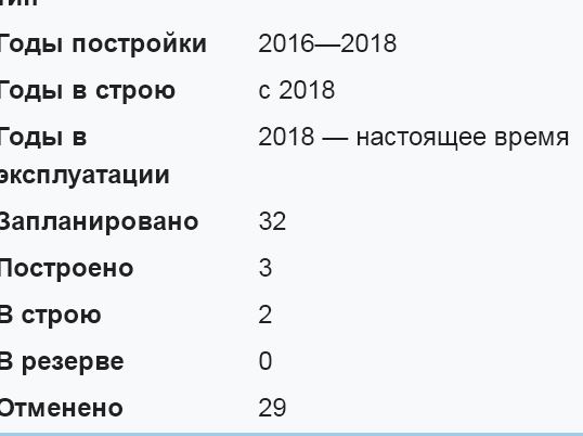 Зачем самолетам хваленый «Стелс», если они все равно видны на радарах