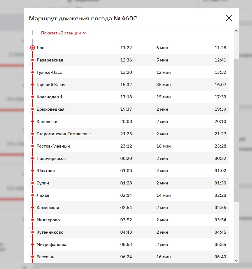 Маршрут поезда 044. Поезд спб-адлер маршрут следования. Маршрут пермь санкт петербург на поезде расписание. Поезд москва нальчик остановки. Билеты ржд на поезд зеленый дол москва расписание.
