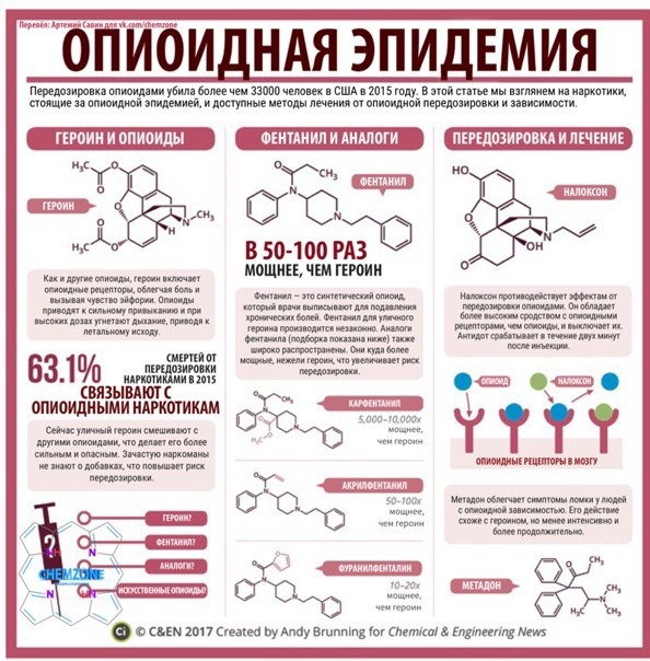 Такая вот лирика