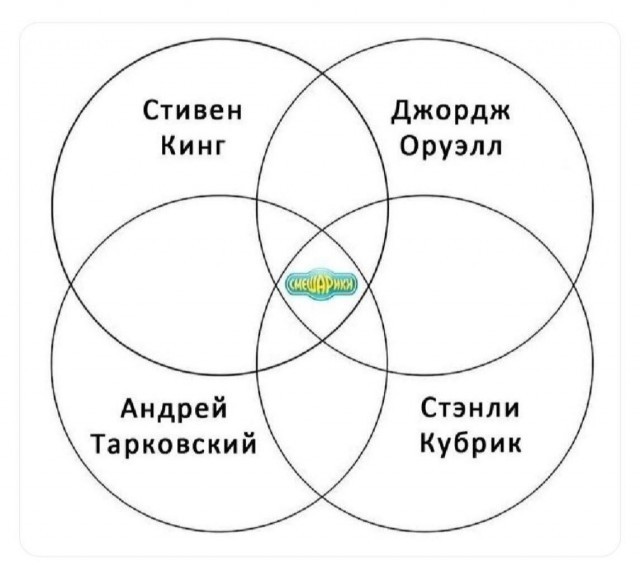 Картинки для деградации 165 (разной степени свежести)