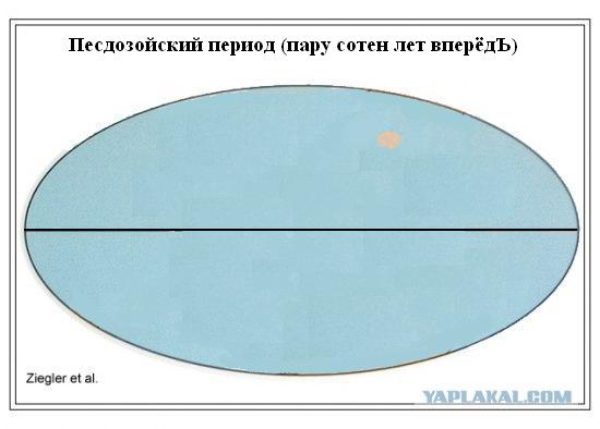 Долгий путь архипелага.