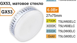 Семь вопросов о светодиодных лампах