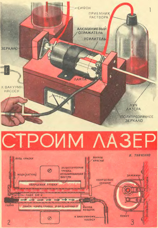 Пять самых странных боевых машин
