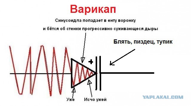 Схемотехника для НЕначинающих