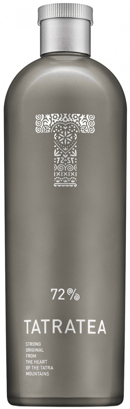 Немного практической магии