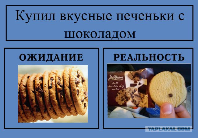 Фотожаба: Ожидание / Реальность