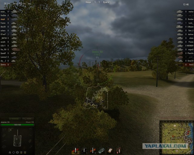 World of tanks
