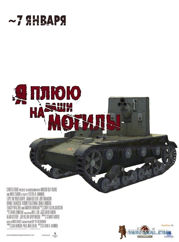 Wargaming 2