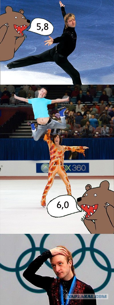 Фотожаба: Обработайте фото