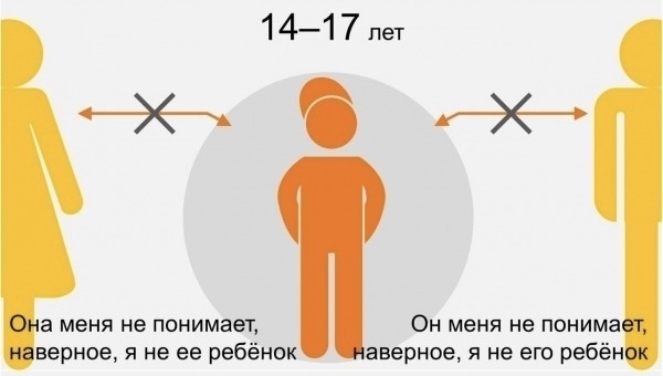 33 смешных картинки, которые понимаешь только с возрастом (30+)