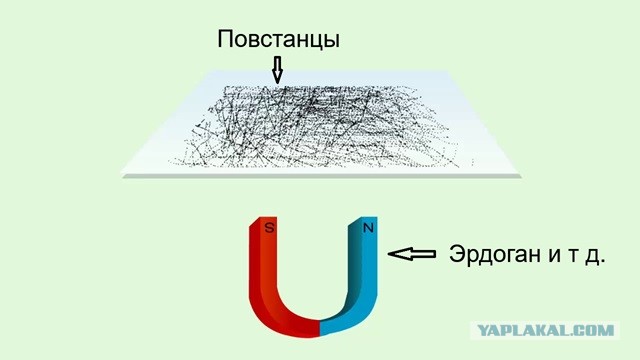 Наступающим с юга Сирии боевикам осталось менее тридцати километров до Дамаска