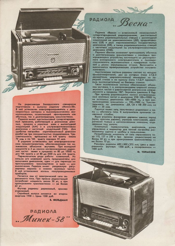 Новые товары 1958