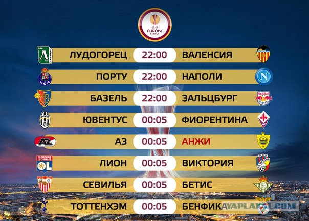 League Europe сезон 2013/2014