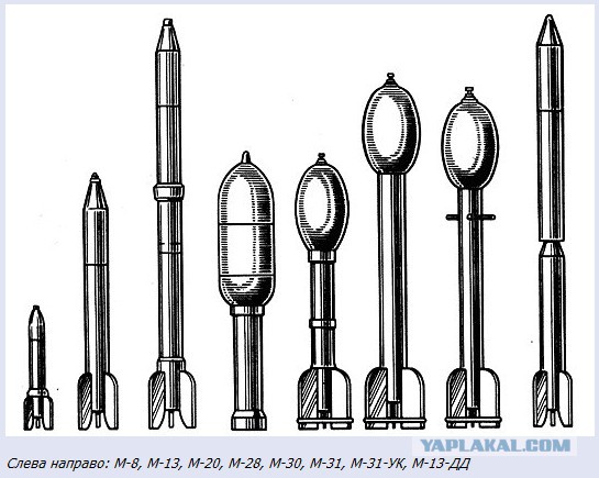 Захваченное оружие ополченцев