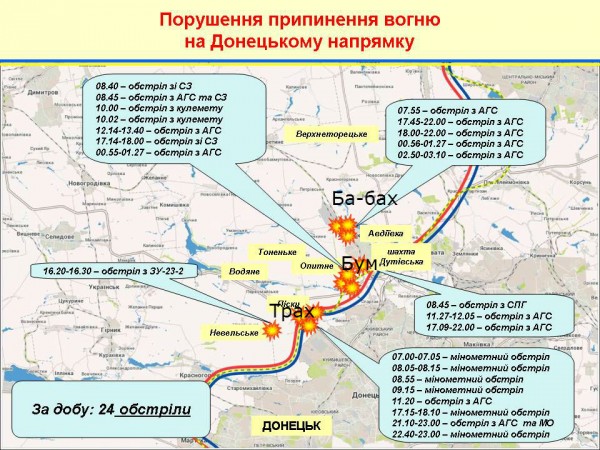 Перемирие кончилось, едва начавшись. часть 5