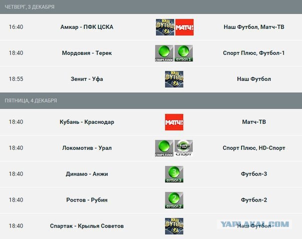 наш футбол программа