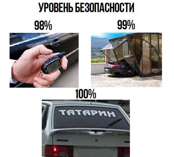 Авто йумар