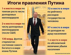 Экс-глава Чувашии подал иск к Путину о восстановлении в должности