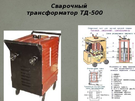 Хочу паяльник