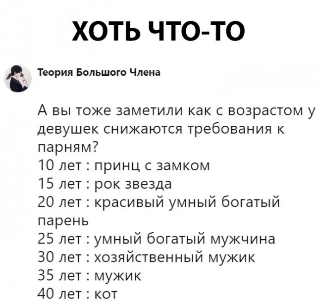 Часики тикают