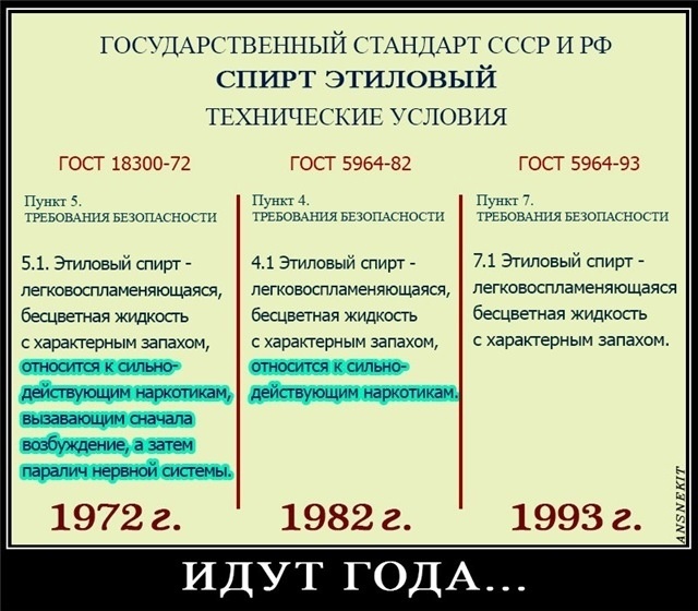 Фотографии из прошлого нашей страны – 89