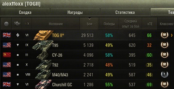 Wargaming 37