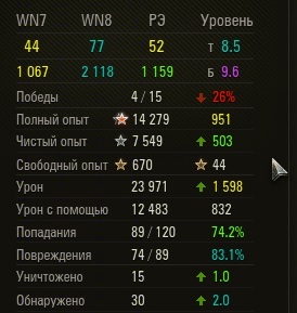 Wargaming 38