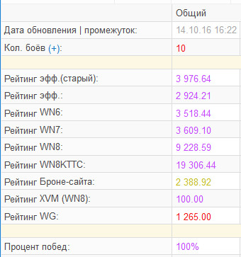 Wargaming 43
