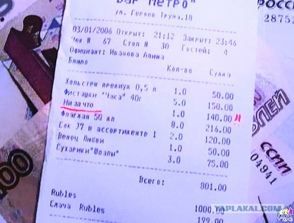 Консультация "Связного" по цене золота.