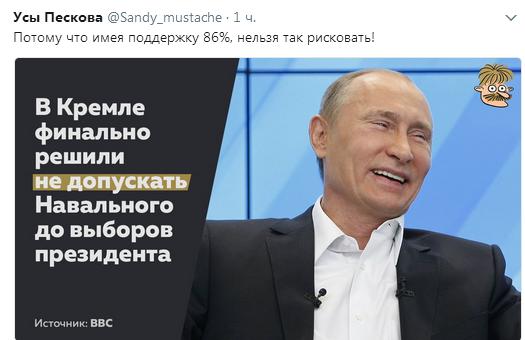 Выборы-2018: Кремль решил обойтись без Навального