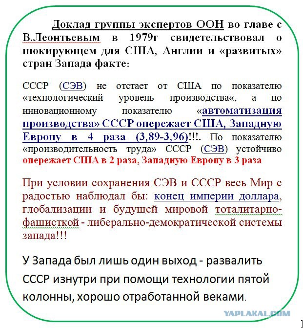 Рабство в СССР