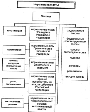 Верховный суд РФ разрешил продавцам не обслуживать покупателей без масок