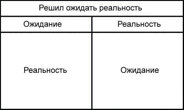 Всякая всячина 29.12.2020