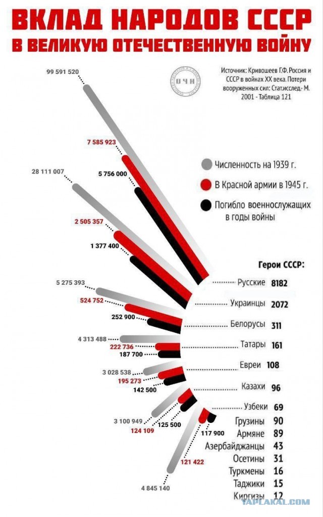 Премьер Словакии Фицо, обращаясь к главе дипломатии ЕC Каллас, заявил, что у нее нет полномочий критиковать его визит в Москву по случаю Дня Победы.