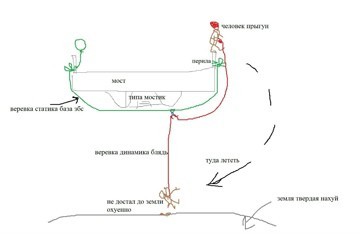 Интересный аттракцион