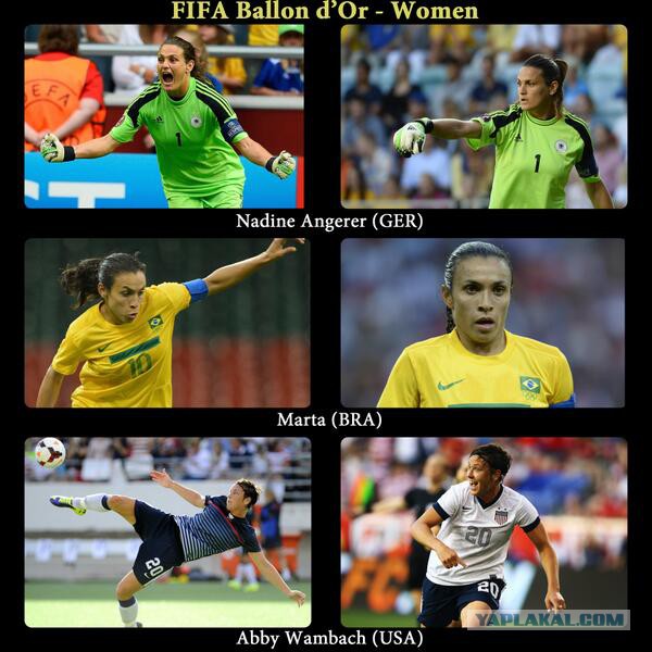 Футбол Мира Часть 2