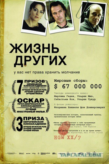 Фильмы, которые стоит смотреть, смотрим сами и советуем другим