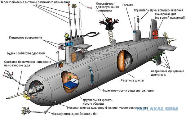 Кризис в Украине глазами карикатуристов