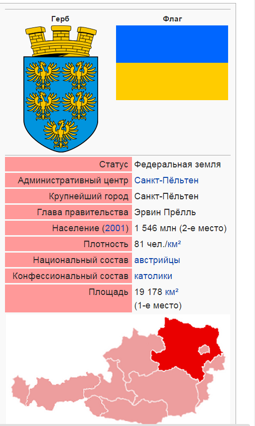 Белорусские власти считают украинский
