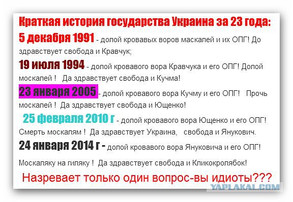 Евросоюз уже не знает, как избавиться от Украины.