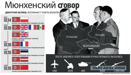 Запад никогда не простит русским Победу…