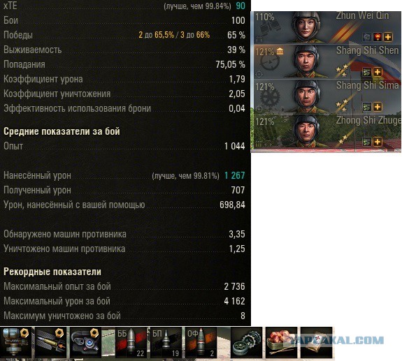 Wargaming 36